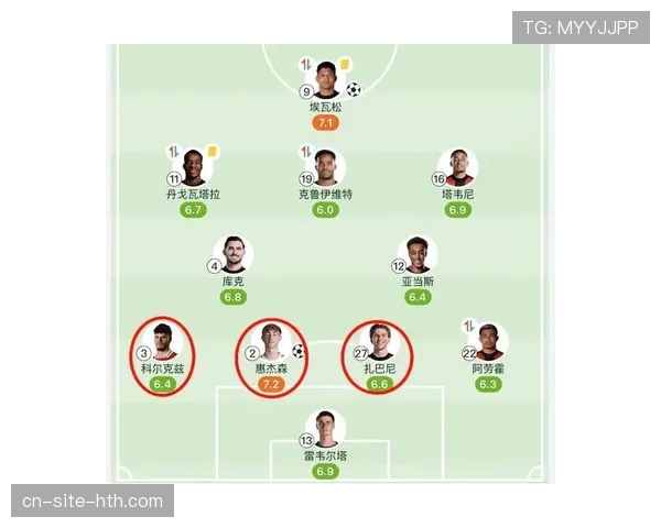 伯恩茅斯五后卫体系在足总杯成功限制对手边路进攻分析